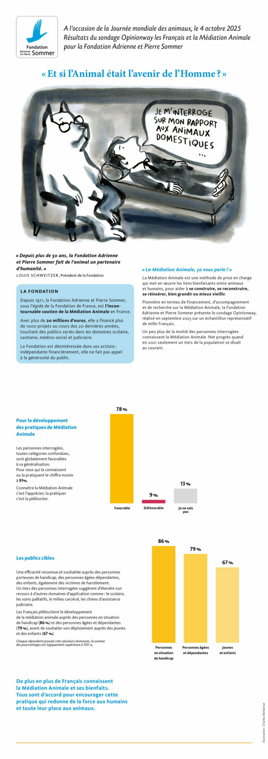 cp-ow-pour-fondation-a-et-p-sommer